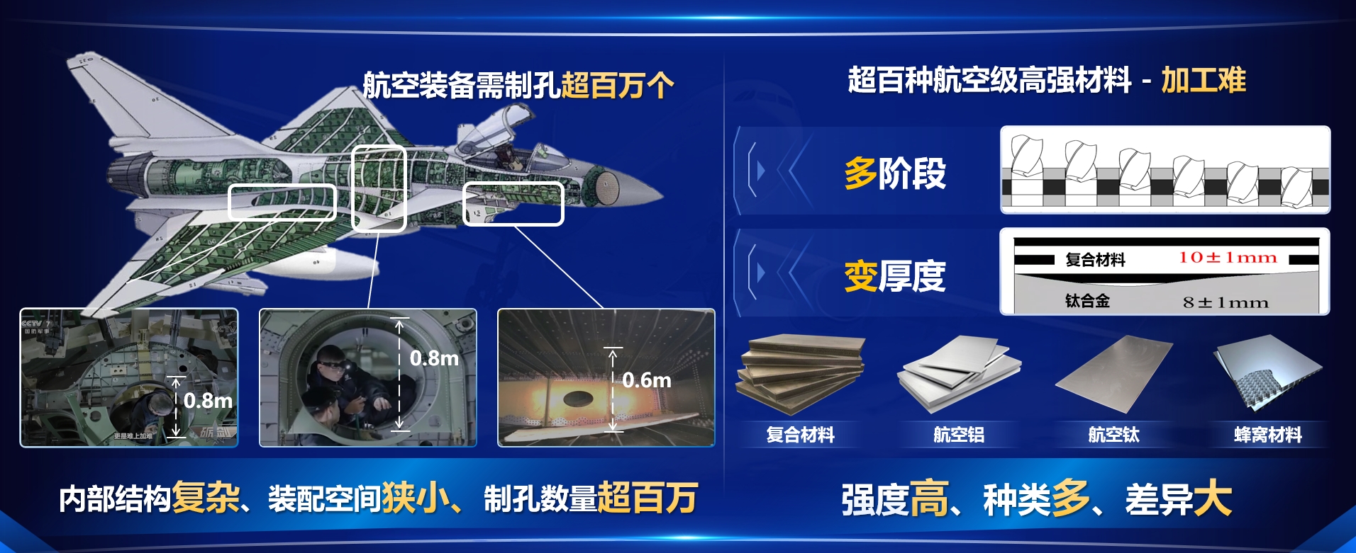 【創新在大工】大工學生發明A4紙大小裝備，助力中國航空制造