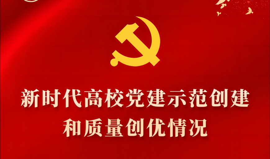 【慶七一·共卓越】全國前6！東北首位！以黨建示范創建和質量創優賦能高質量發展